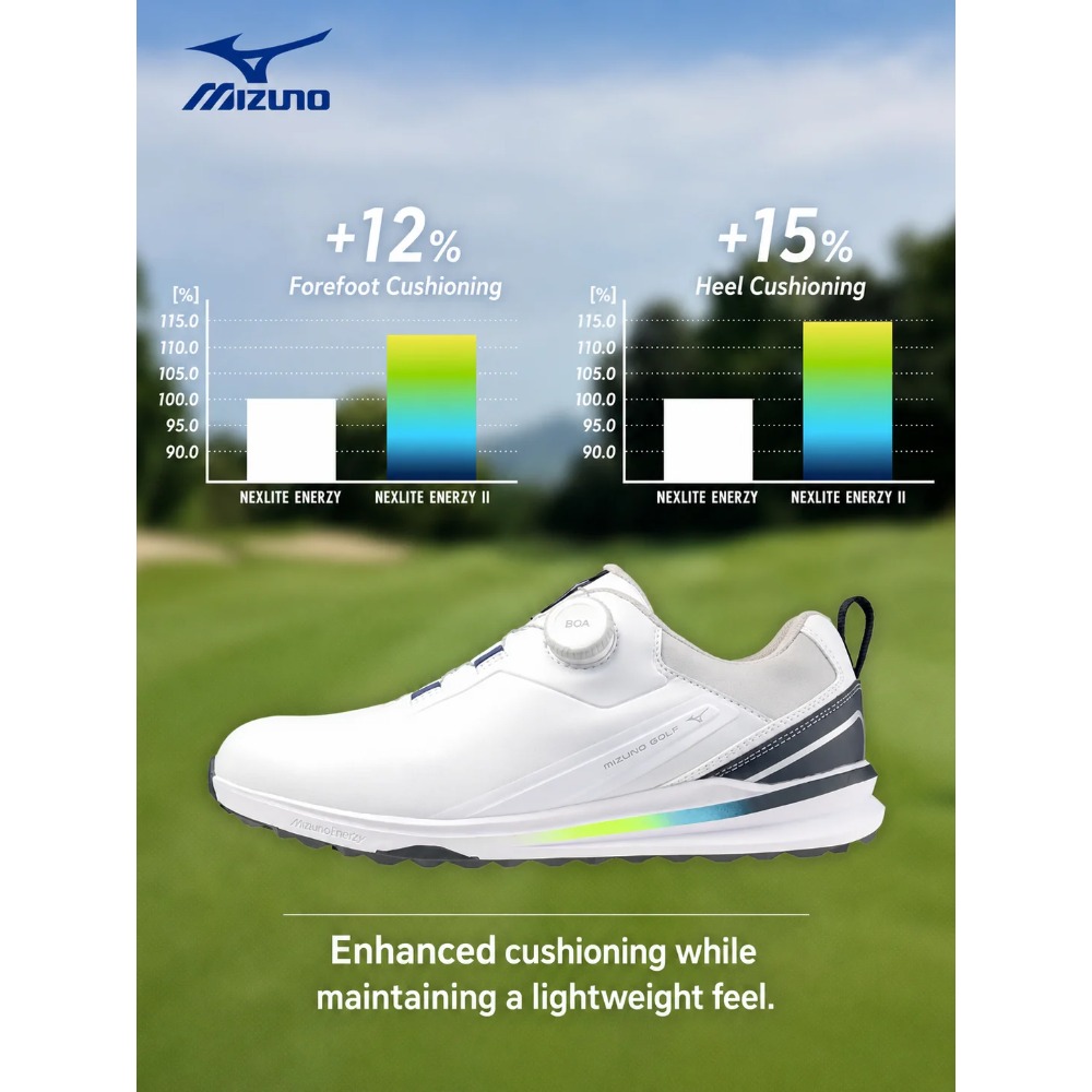 Nuove Scarpe da Golf Mizuno 20 - Men Shoes Men recensione e prezzo