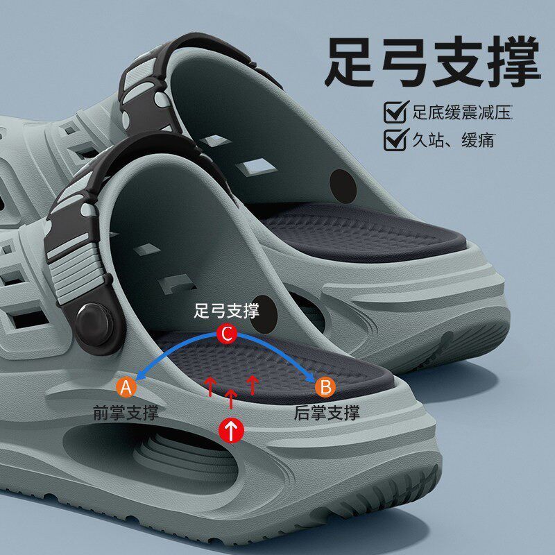 Sandali da uomo in EVA con suo - Men'S Shoes Drivers recensione e prezzo